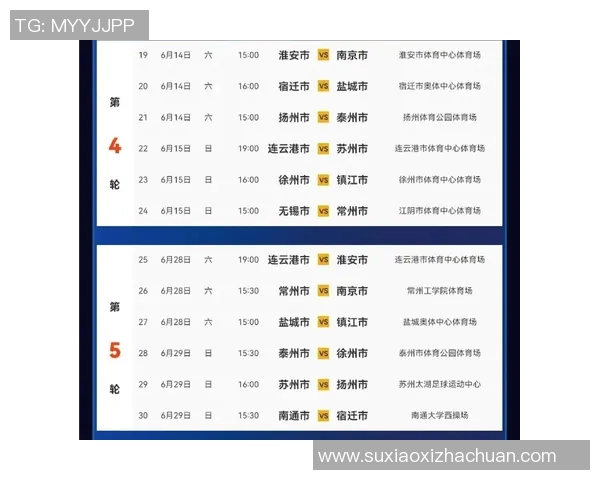 南京足球队荣登全国灵活性排行榜第三名展现卓越实力与潜力