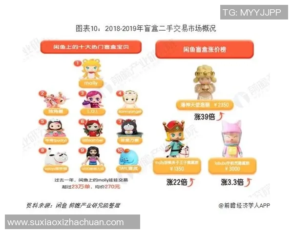 探索足球明星积木盲盒的乐趣与惊喜开启你的收藏之旅